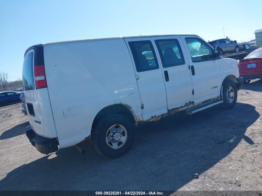 2004 Chevrolet Express VIN: 1GCGG25V041202945 Lot: 39225201
