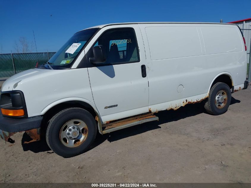 2004 Chevrolet Express VIN: 1GCGG25V041202945 Lot: 39225201