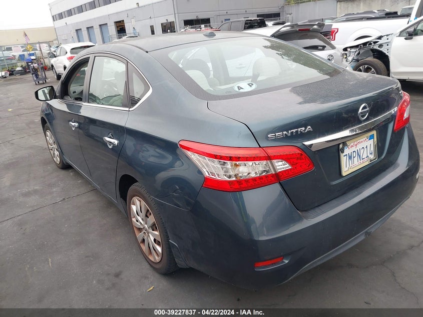 2015 NISSAN SENTRA SV - 3N1AB7AP7FY277491