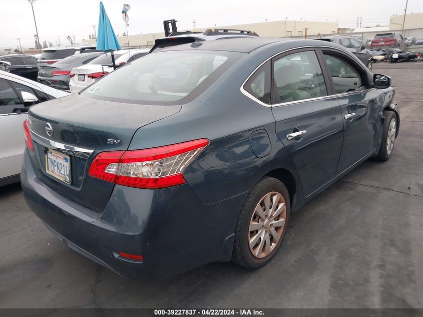 2015 NISSAN SENTRA SV - 3N1AB7AP7FY277491