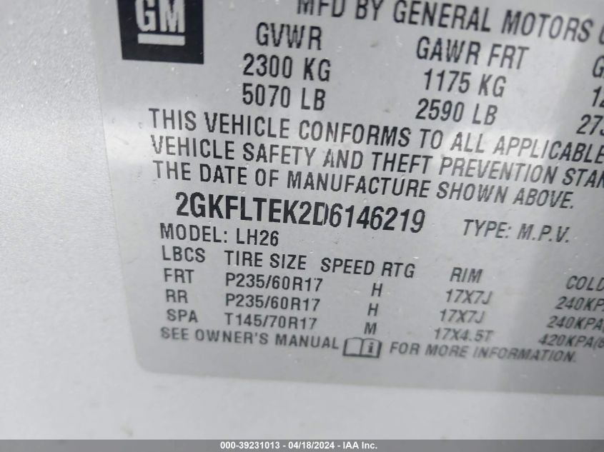 2013 GMC Terrain Sle-2 VIN: 2GKFLTEK2D6146219 Lot: 39231013