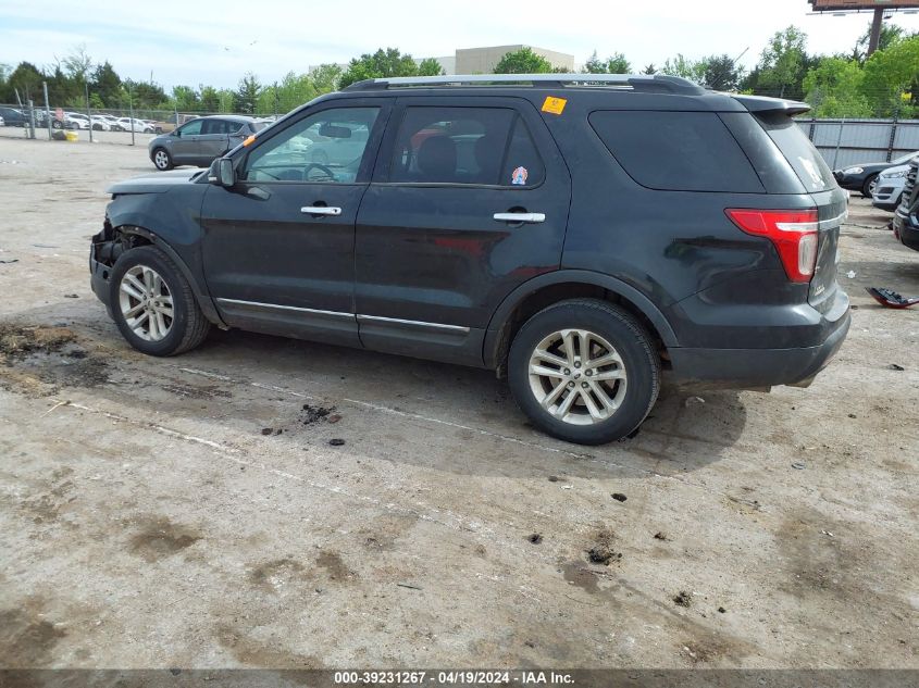 2015 Ford Explorer Xlt VIN: 1FM5K7D81FGA02635 Lot: 39231267