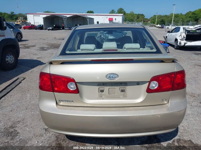 2008 Kia Optima Lx VIN: KNAGE123185238349 Lot: 39231529