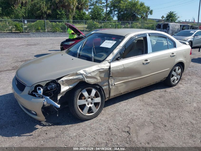 2008 Kia Optima Lx VIN: KNAGE123185238349 Lot: 39231529