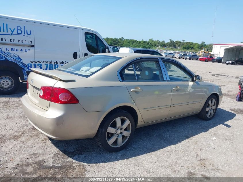 2008 Kia Optima Lx VIN: KNAGE123185238349 Lot: 39231529
