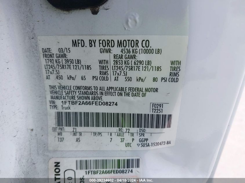 2015 Ford F-250 Xl VIN: 1FTBF2A66FED08274 Lot: 39234602