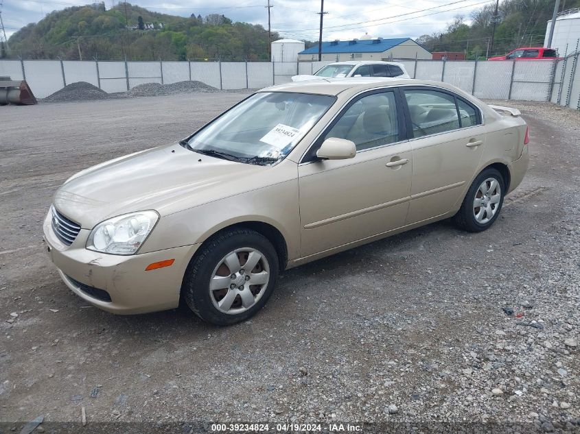 2008 Kia Optima Lx VIN: KNAGE123185203715 Lot: 39234824