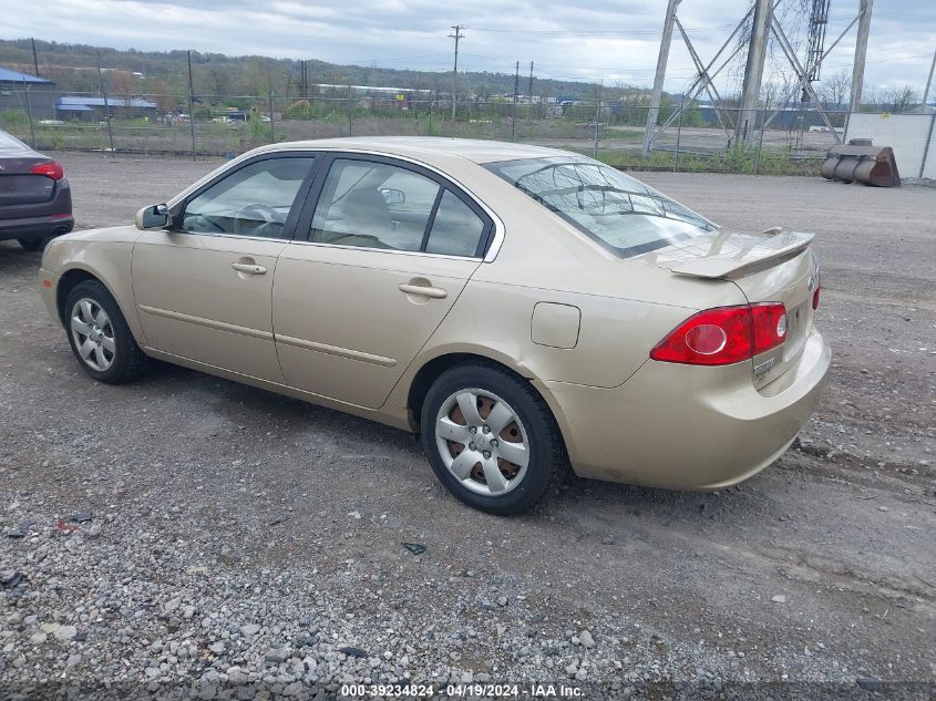 2008 Kia Optima Lx VIN: KNAGE123185203715 Lot: 39234824