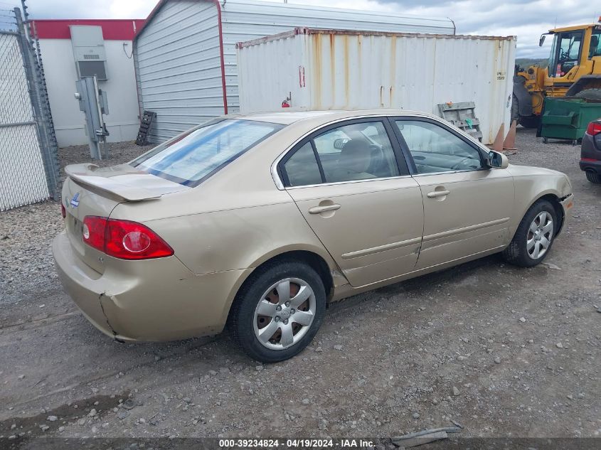 2008 Kia Optima Lx VIN: KNAGE123185203715 Lot: 39234824