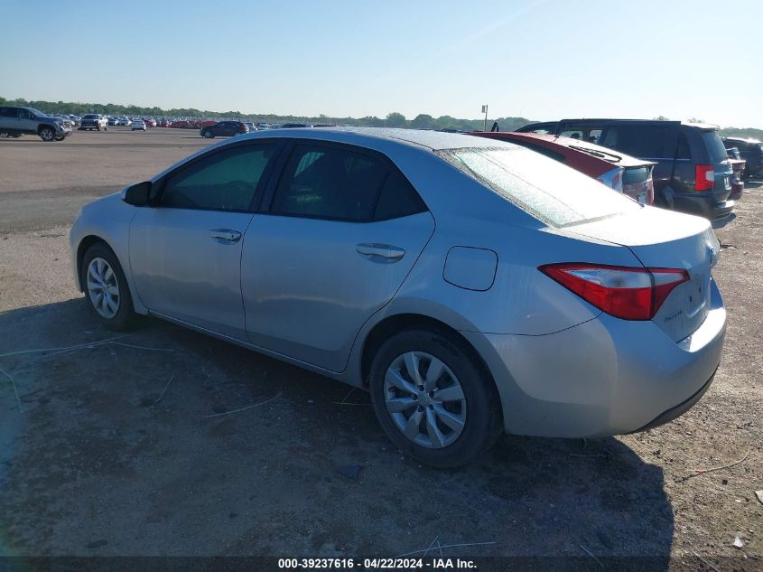 2015 TOYOTA COROLLA L/LE/LE PLS/PRM/S/S PLS - 5YFBURHE6FP270298