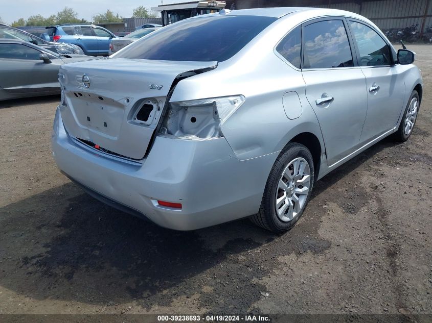 2015 Nissan Sentra Fe+ S/S/Sl/Sr/Sv VIN: 3N1AB7AP6FY221879 Lot: 39238693