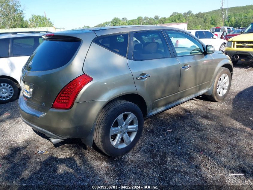 2007 Nissan Murano S VIN: JN8AZ08T17W510524 Lot: 38278394