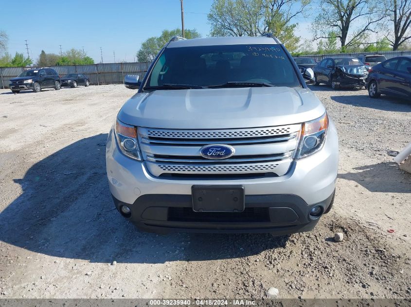 2015 Ford Explorer Limited VIN: 1FM5K7F8XFGB53129 Lot: 39239940