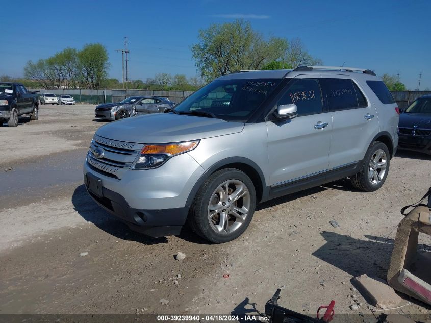 2015 Ford Explorer Limited VIN: 1FM5K7F8XFGB53129 Lot: 39239940