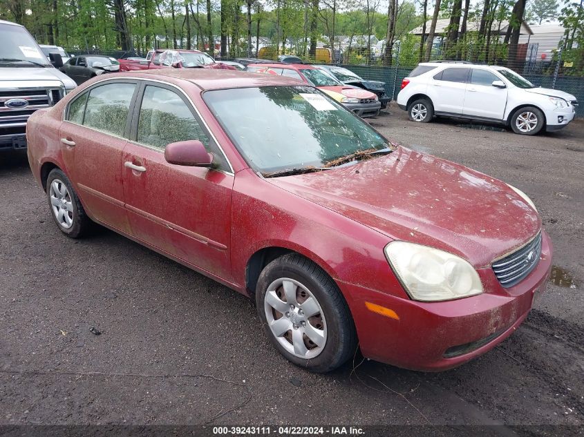 2007 Kia Optima Lx VIN: KNAGE123575094321 Lot: 39243111