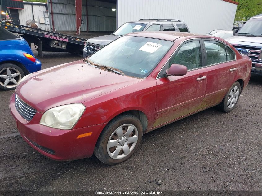 2007 Kia Optima Lx VIN: KNAGE123575094321 Lot: 39243111