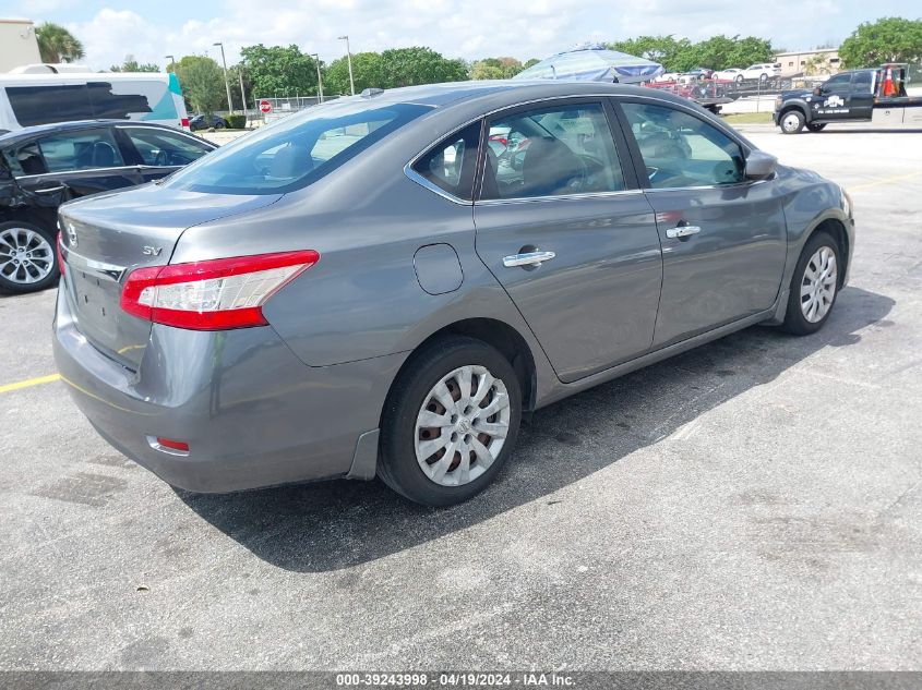 3N1AB7AP6FY245132 | 2015 NISSAN SENTRA