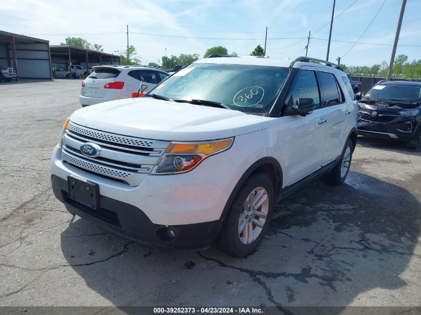 2013 Ford Explorer Xlt VIN: 1FM5K8D82DGC95688 Lot: 39252373