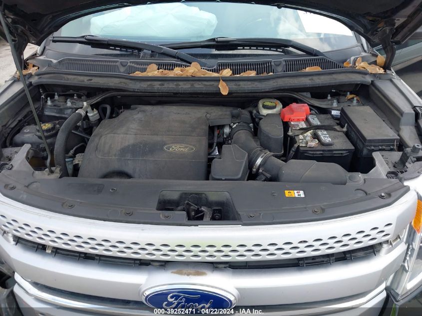 2013 Ford Explorer VIN: 1FM5K7B89DGC85267 Lot: 39252471