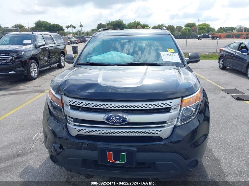 2013 Ford Explorer VIN: 1FM5K7B89DGC85267 Lot: 39252471