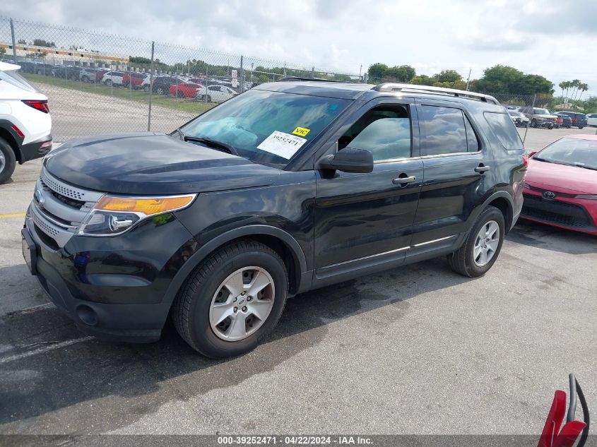 2013 Ford Explorer VIN: 1FM5K7B89DGC85267 Lot: 39252471
