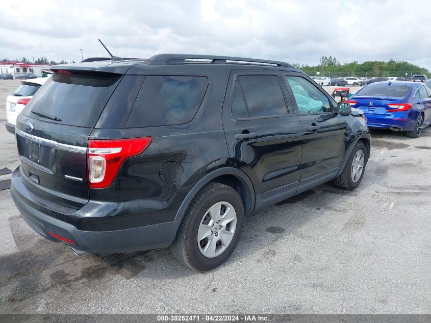 2013 Ford Explorer VIN: 1FM5K7B89DGC85267 Lot: 39252471