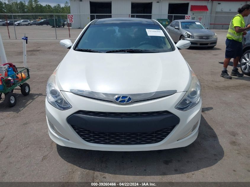 KMHEC4A45FA132952 | 2015 HYUNDAI SONATA HYBRID