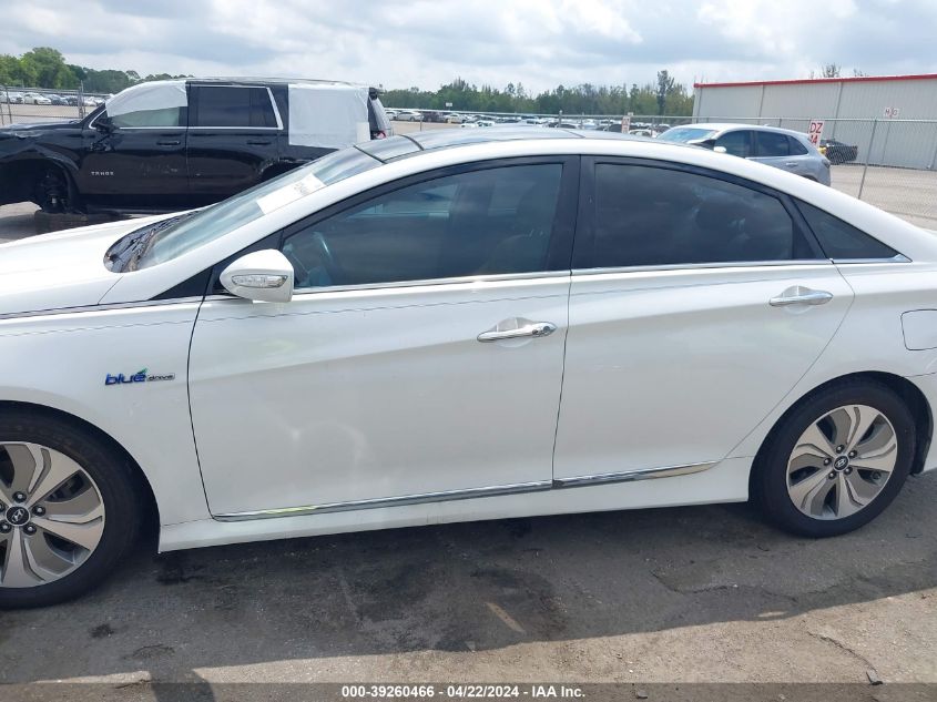 KMHEC4A45FA132952 | 2015 HYUNDAI SONATA HYBRID