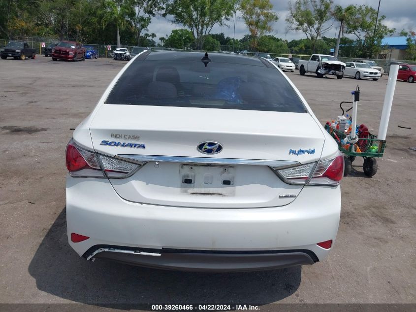 KMHEC4A45FA132952 | 2015 HYUNDAI SONATA HYBRID