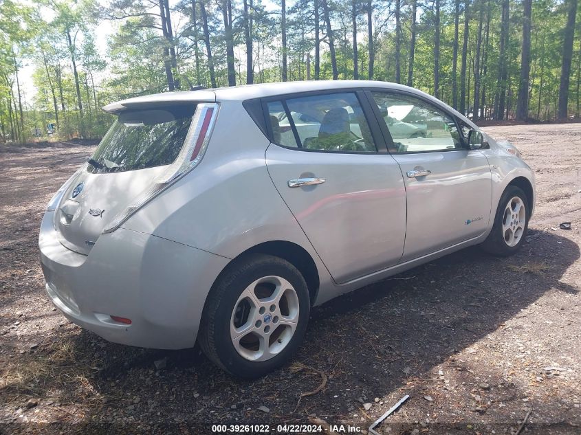 JN1AZ0CP4CT018378 | 2012 NISSAN LEAF