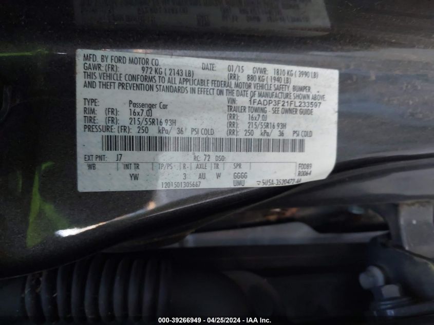 2015 FORD FOCUS SE - 1FADP3F21FL233597