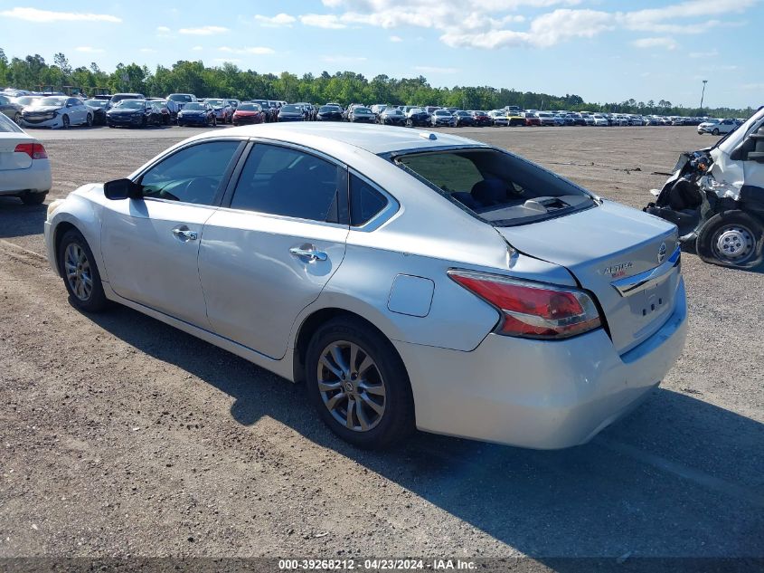 1N4AL3AP0FN321207 | 2015 NISSAN ALTIMA