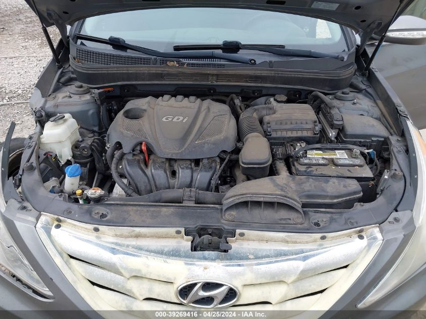 2014 HYUNDAI SONATA GLS - 5NPEB4AC2EH875087