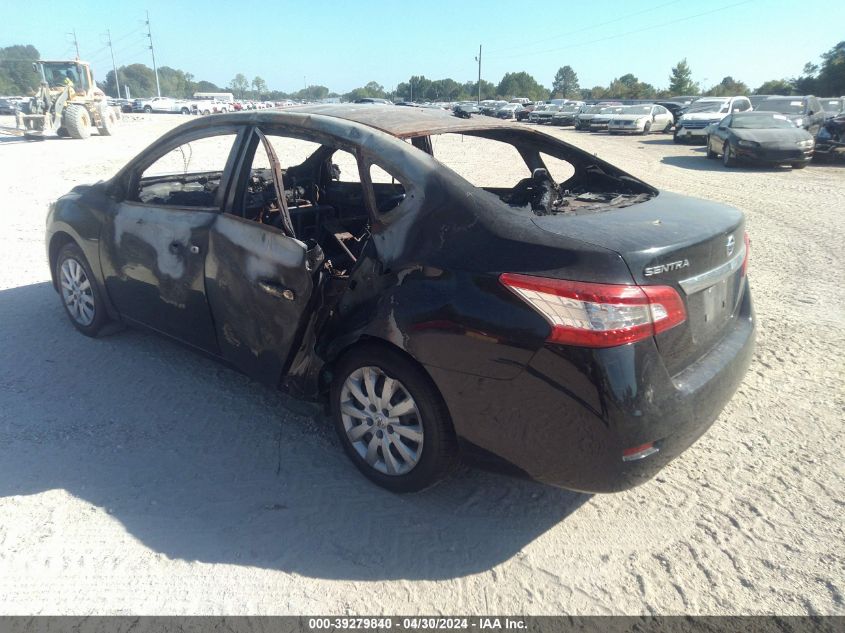 2015 NISSAN SENTRA - 3N1AB7AP1FY257723