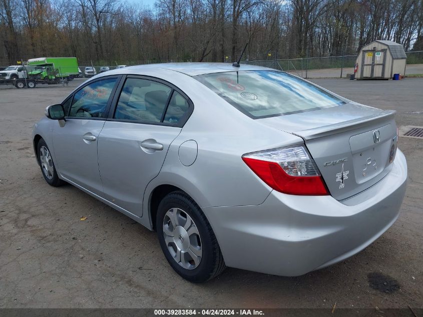 JHMFB4F22CS000321 | 2012 HONDA CIVIC HYBRID