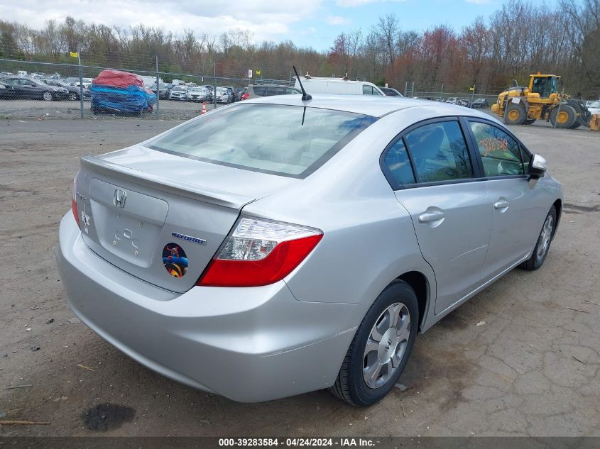 JHMFB4F22CS000321 | 2012 HONDA CIVIC HYBRID