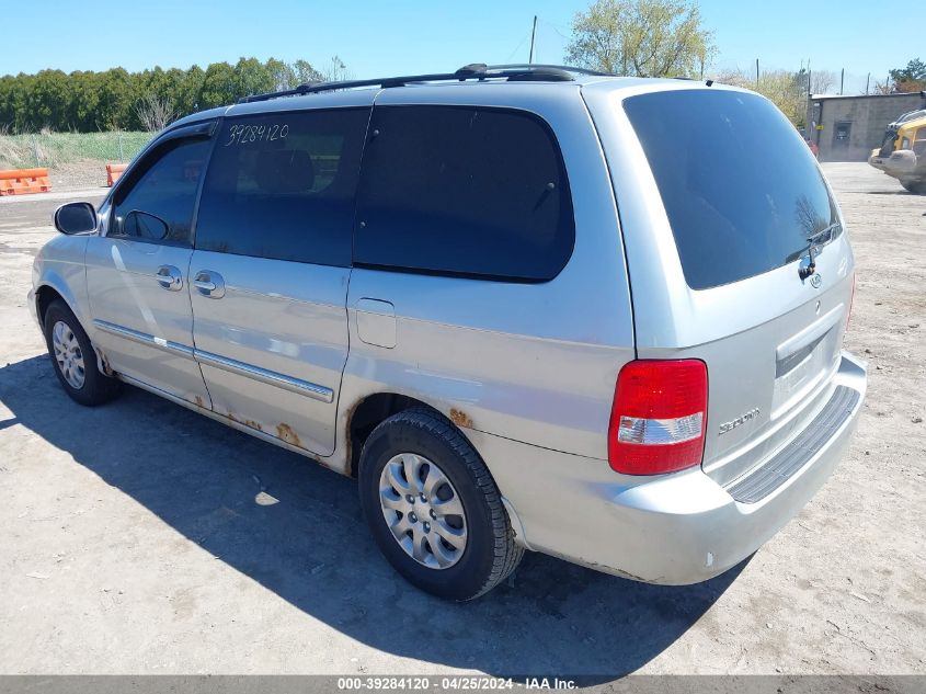 2004 Kia Sedona Ex/Lx VIN: KNDUP131646595849 Lot: 39284120