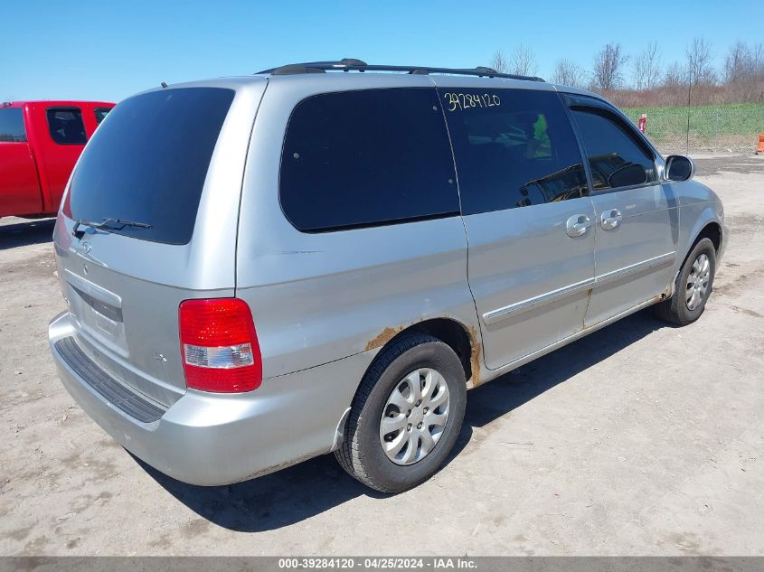 2004 Kia Sedona Ex/Lx VIN: KNDUP131646595849 Lot: 39284120