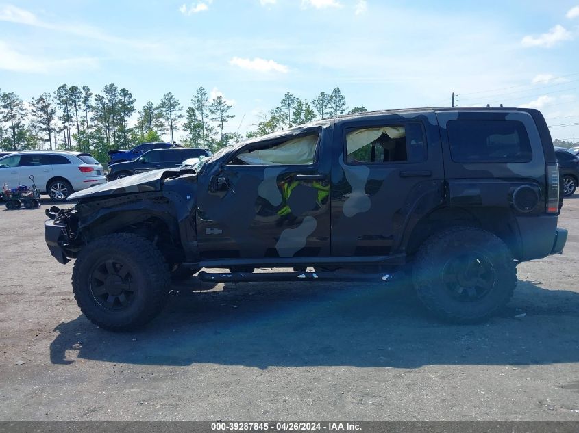 2006 Hummer H3 Suv VIN: 5GTDN136368308212 Lot: 39287845