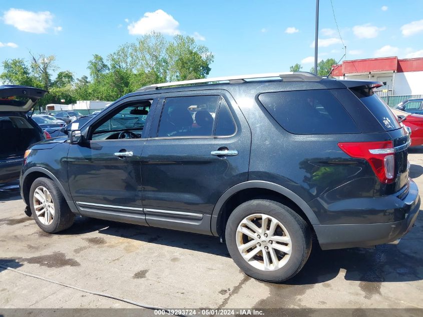 2015 Ford Explorer Xlt VIN: 1FM5K7D88FGC03982 Lot: 39293724