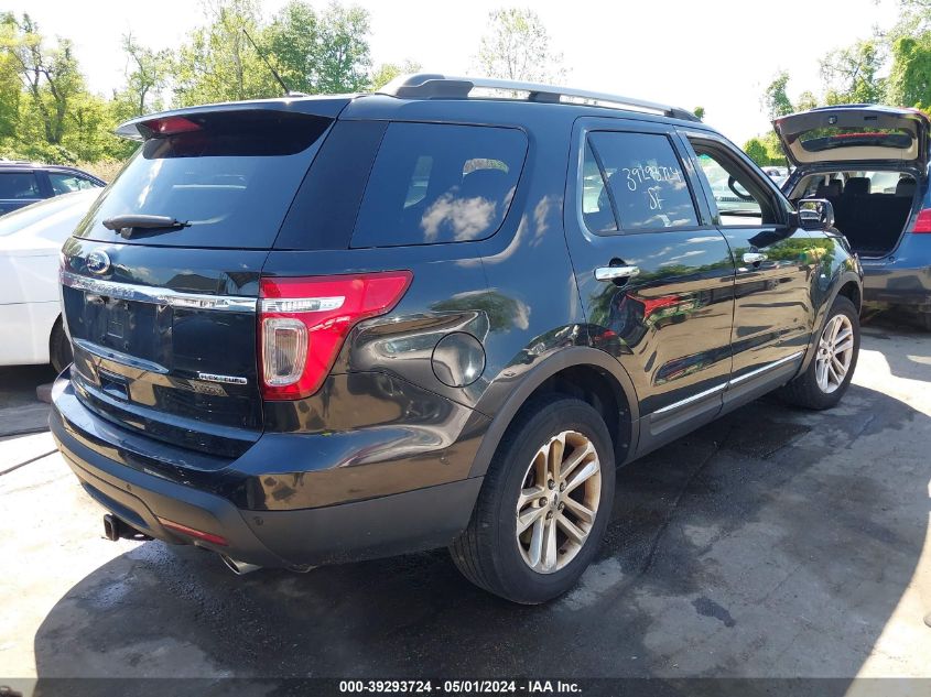 2015 Ford Explorer Xlt VIN: 1FM5K7D88FGC03982 Lot: 39293724