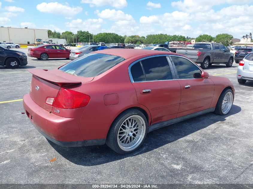 JNKCV51E23M335259 | 2003 INFINITI G35