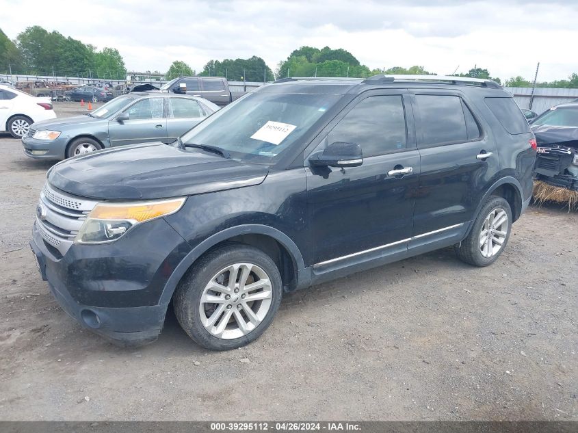 1FM5K7D86FGA54410 2015 FORD EXPLORER - Image 2