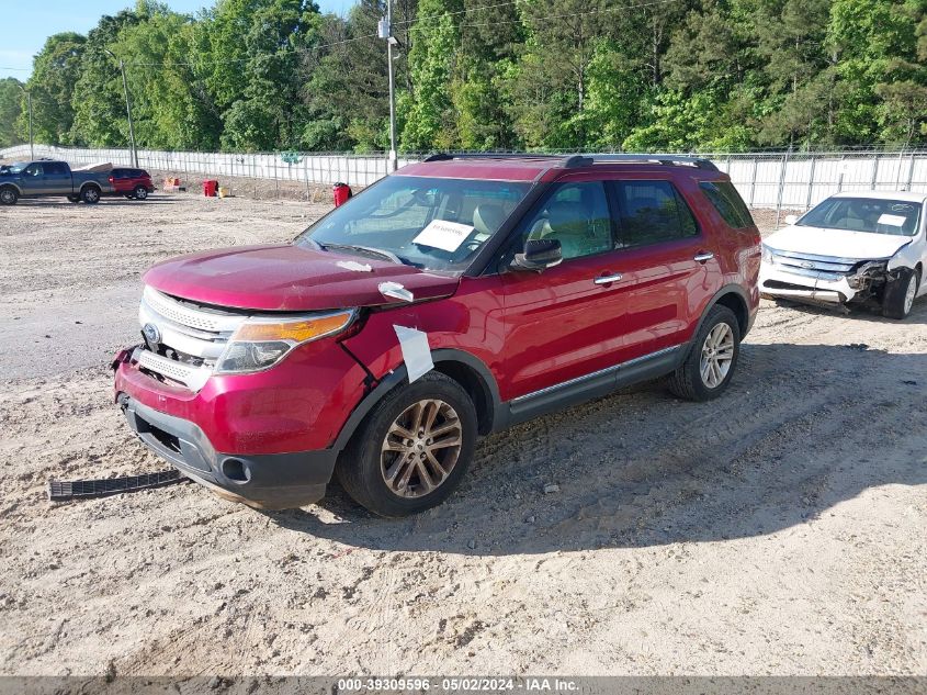 2013 Ford Explorer Xlt VIN: 1FM5K7D85DGC37620 Lot: 39309596