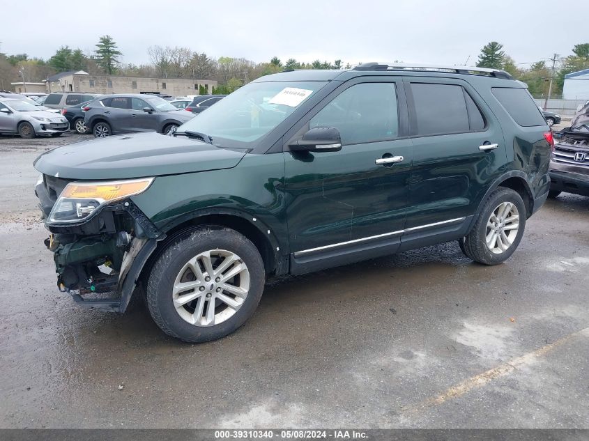 2013 Ford Explorer Xlt VIN: 1FM5K8D89DGC03671 Lot: 39310340