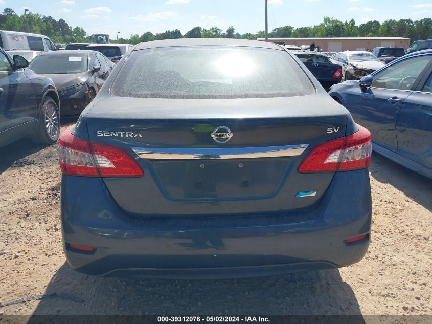 2014 NISSAN SENTRA SV - 3N1AB7AP1EY231976