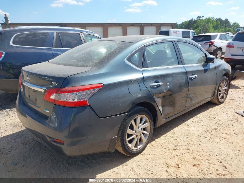 2014 NISSAN SENTRA SV - 3N1AB7AP1EY231976