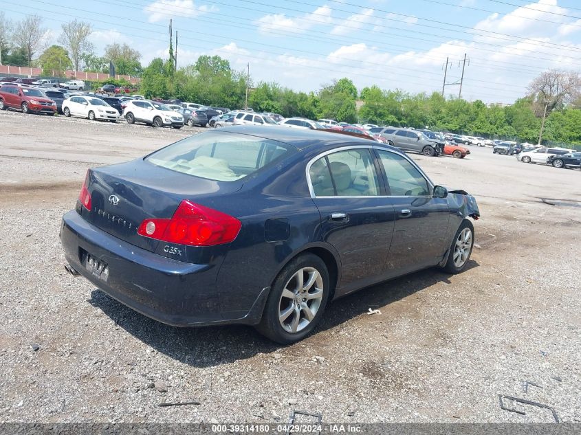 JNKCV51F36M602227 | 2006 INFINITI G35X