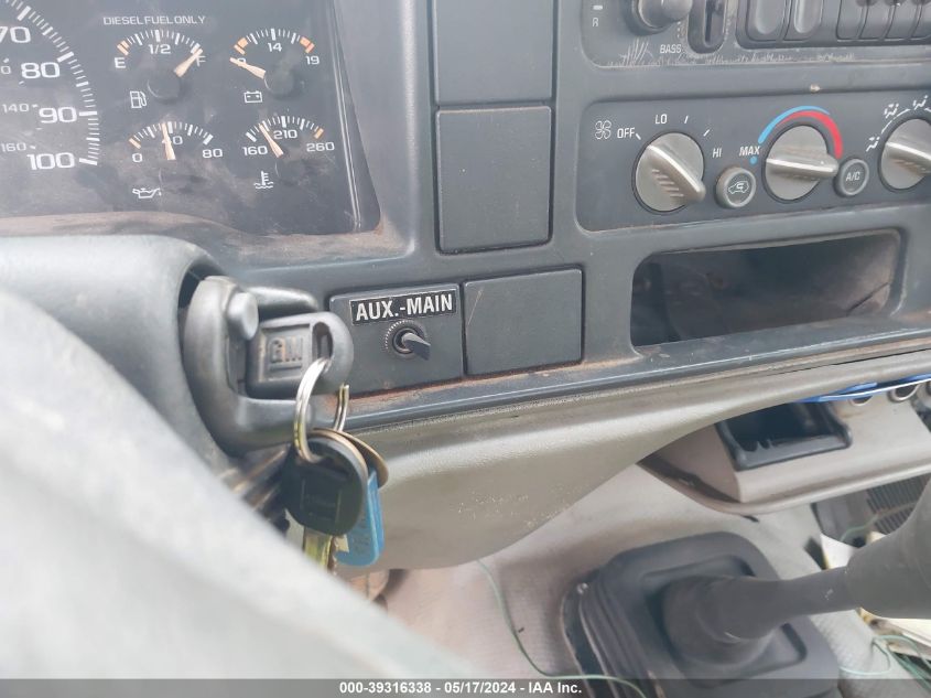 1995 Chevrolet Gmt-400 C3500-Hd VIN: 1GBKC34F0SJ118776 Lot: 39316338