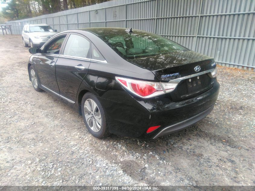 KMHEC4A47FA119653 | 2015 HYUNDAI SONATA HYBRID